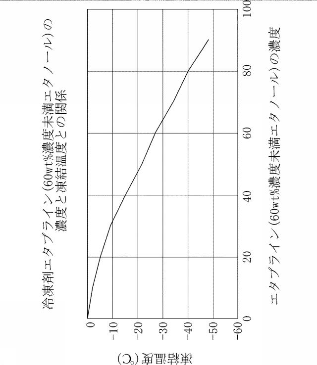 6427373-液化天然ガス気化システム 図000003