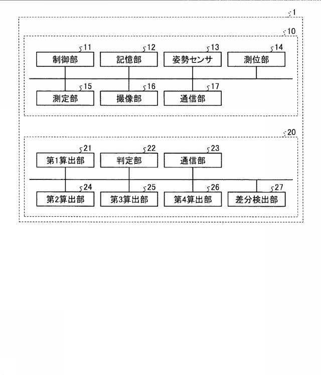 6428973-送配電設備点検システム 図000003