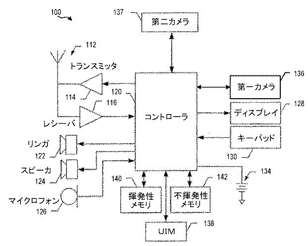 6431547-画像取り込みを制御するための方法および装置 図000003