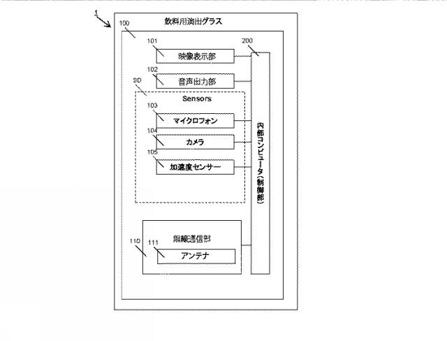 6432960-飲料用演出グラス及び遠隔地乾杯カウンターシステム 図000003