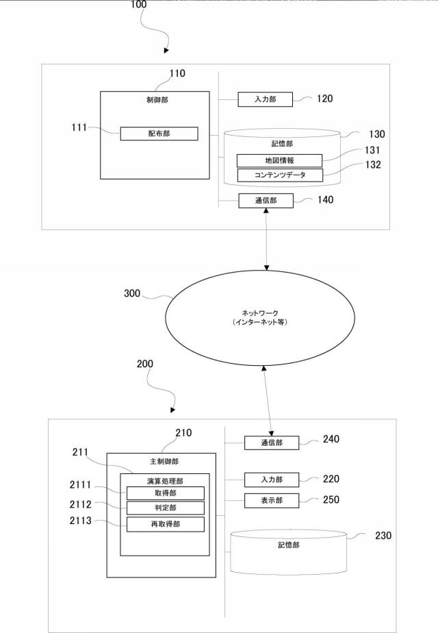 6433176-制御プログラム、情報処理方法及び情報処理装置 図000003