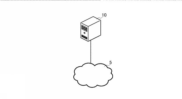 6433632-コンピュータシステム、被験者診断支援方法及びプログラム 図000003