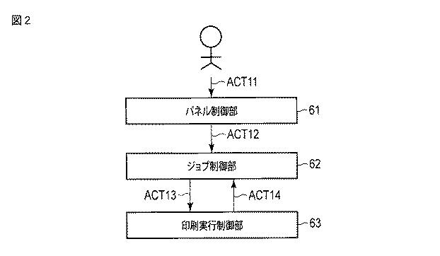 6435141-画像形成装置および画像形成用の制御プログラム 図000003