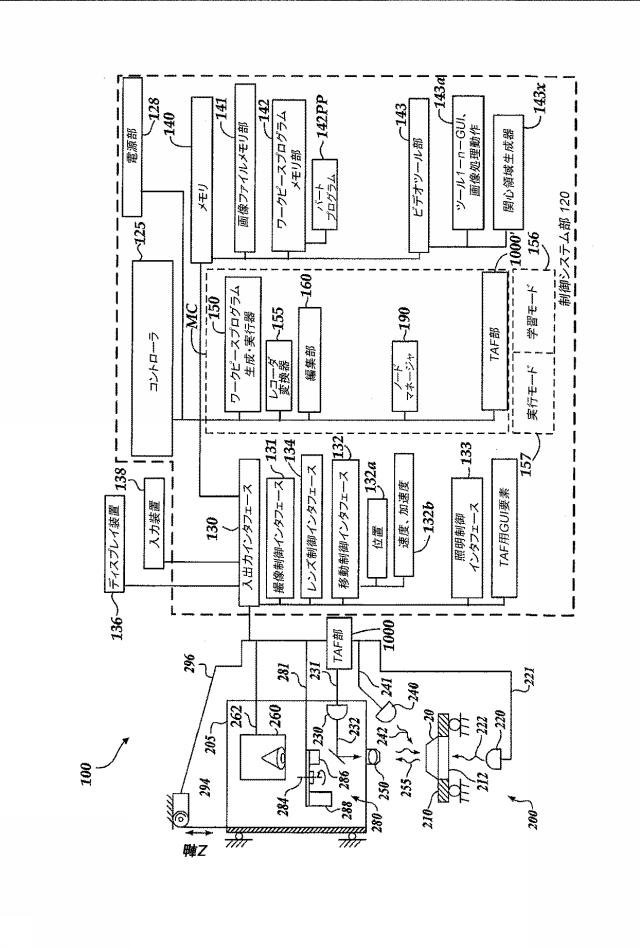 6438262-マシンビジョン検査システムにおいてＴＡＦ（トラッキングオートフォーカス）センサを制御するシステム及び方法 図000003