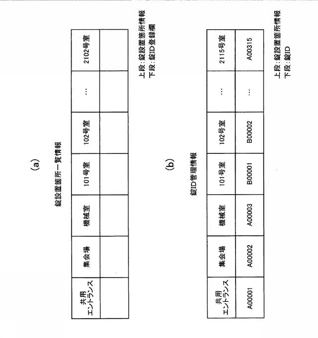 6440956-電気錠システム及び被錠ＩＤ取得媒体 図000003