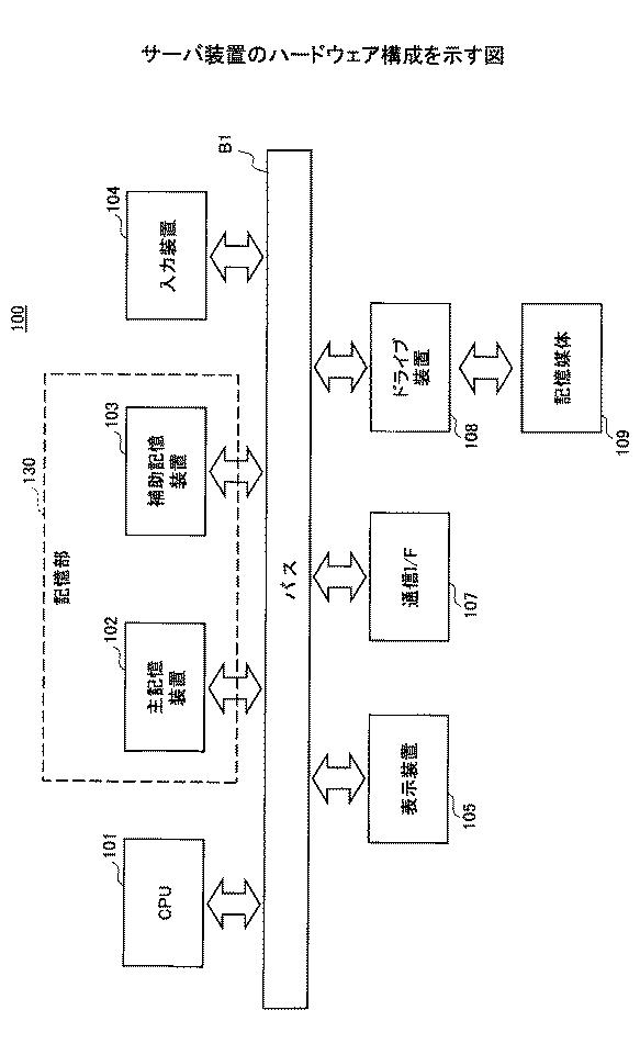 6442827-情報提供装置、情報提供プログラム、情報提供方法、及び情報提供システム 図000003