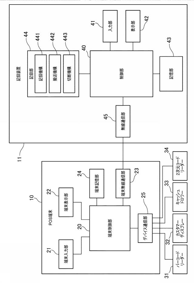 6442890-ＰＯＳシステムの通信設定方法、及び、ＰＯＳシステム 図000003