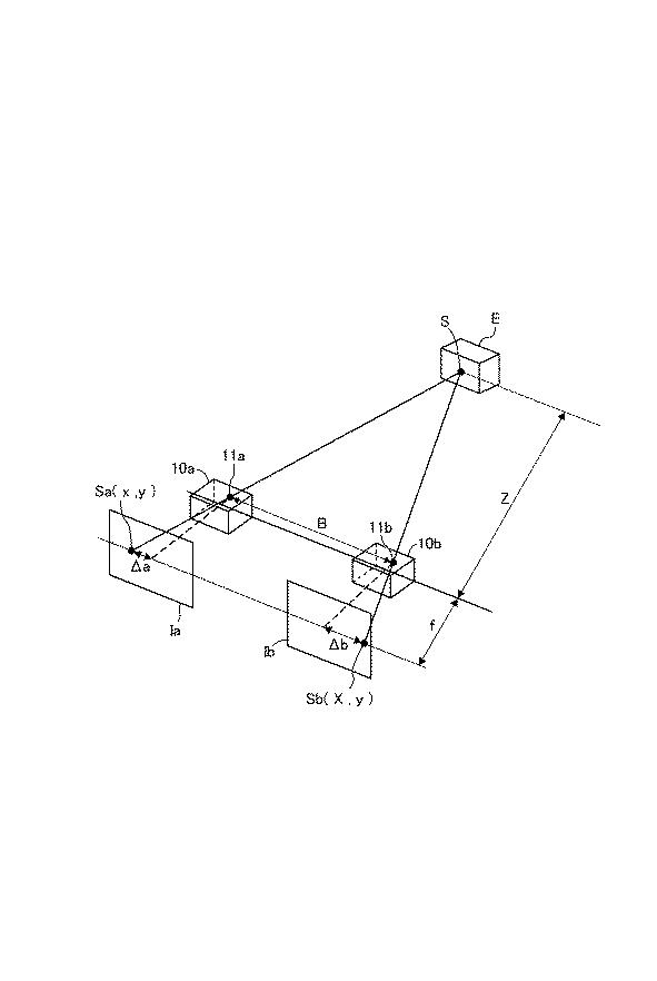 6442911-視差値導出装置、移動体、ロボット、視差値導出方法、及びプログラム 図000003