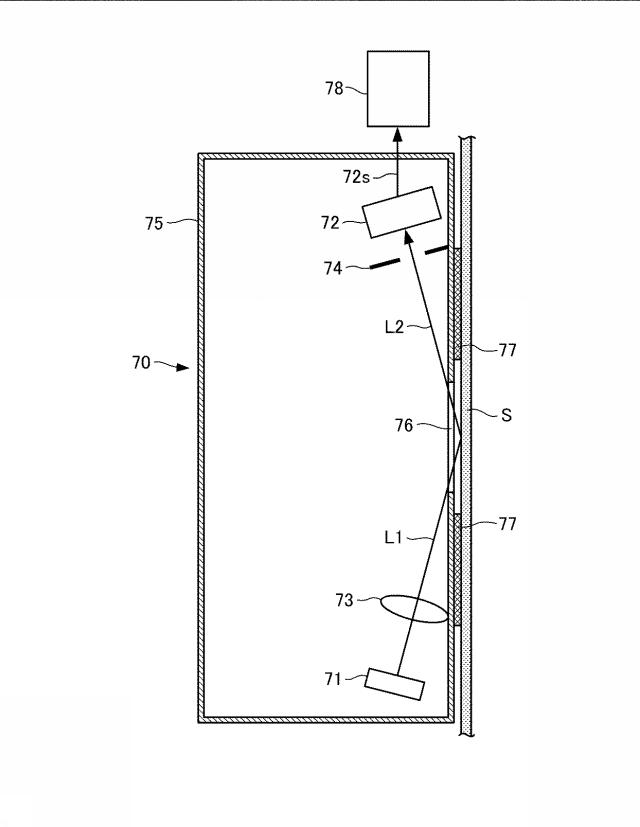 6442923-平滑度検出装置および画像形成装置 図000003