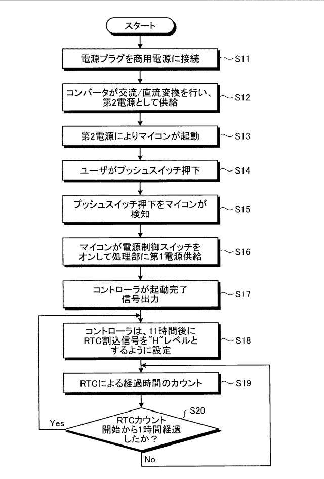 6442963-情報処理装置 図000003