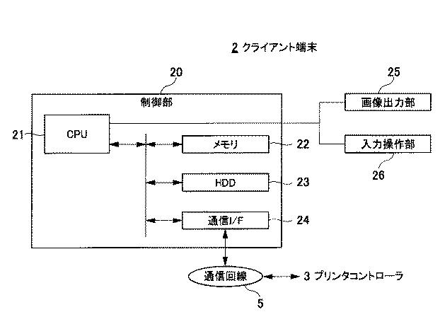 6442992-情報処理装置、情報処理方法及びプログラム 図000003