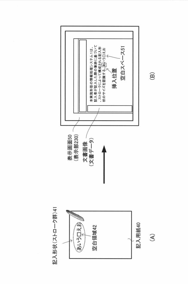 6442995-情報処理装置、情報処理システム及びプログラム 図000003