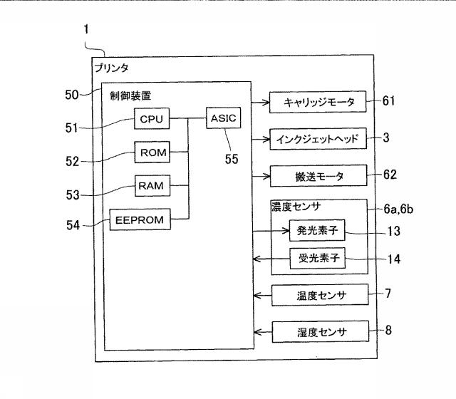 6443185-インクジェットプリンタ、及び印刷方法 図000003
