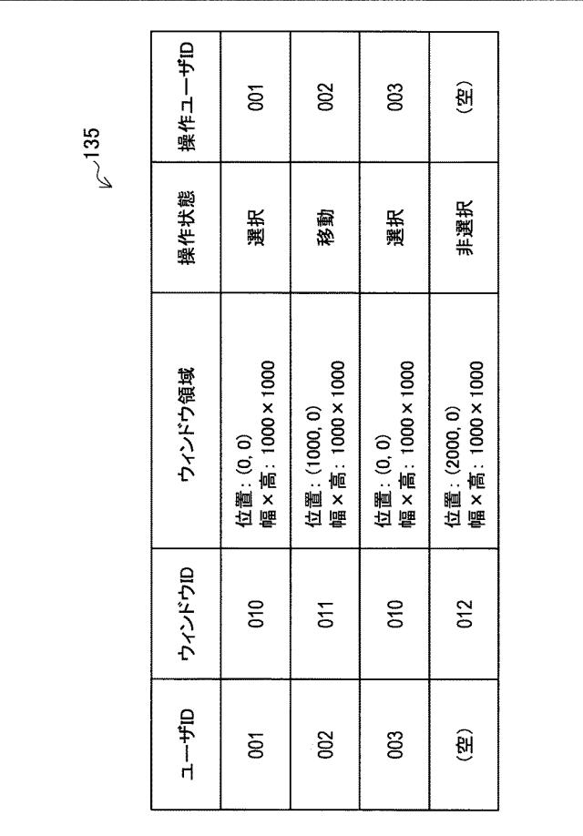 6443340-情報処理装置、情報処理方法およびプログラム 図000003