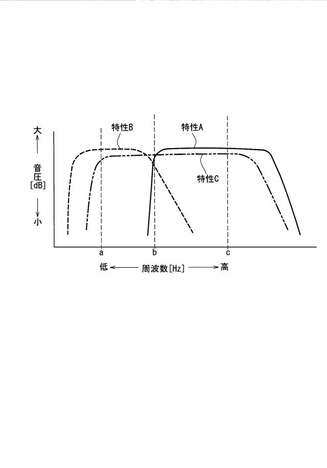 6443371-車両検査方法 図000003