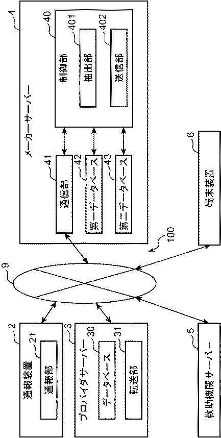 6443477-緊急通報システム、緊急通報装置及び緊急通報方法 図000003