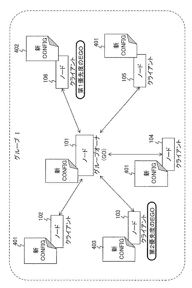 6443549-無線ピアツーピアネットワークにおける高速接続メカニズム 図000003