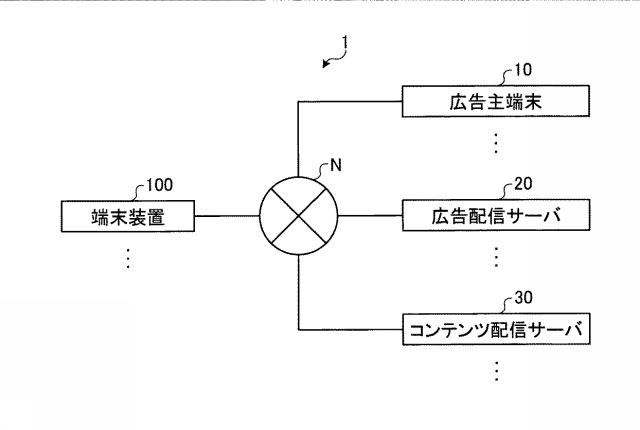 6444338-情報表示プログラム、情報表示装置、情報表示方法、配信装置および配信方法 図000003