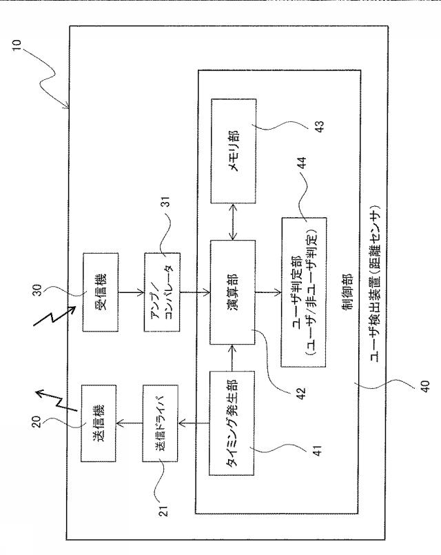 6444638-ユーザ検出方法とユーザ検出装置及び画像形成装置 図000003