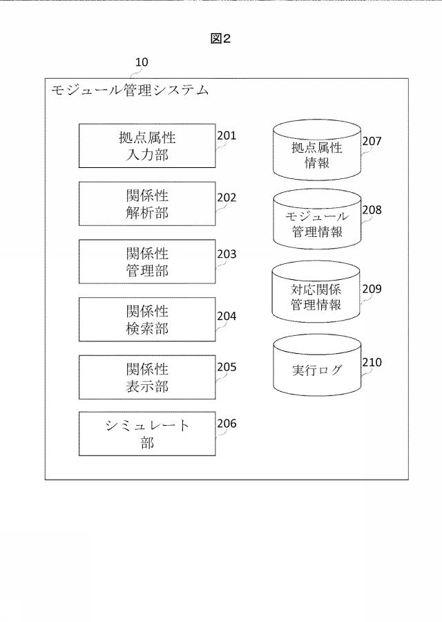 6444911-支援システム、支援方法、および支援プログラム 図000003