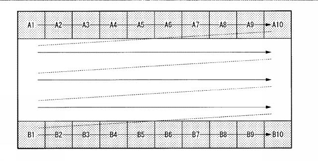 6445404-符号化方法及び符号化プログラム 図000003