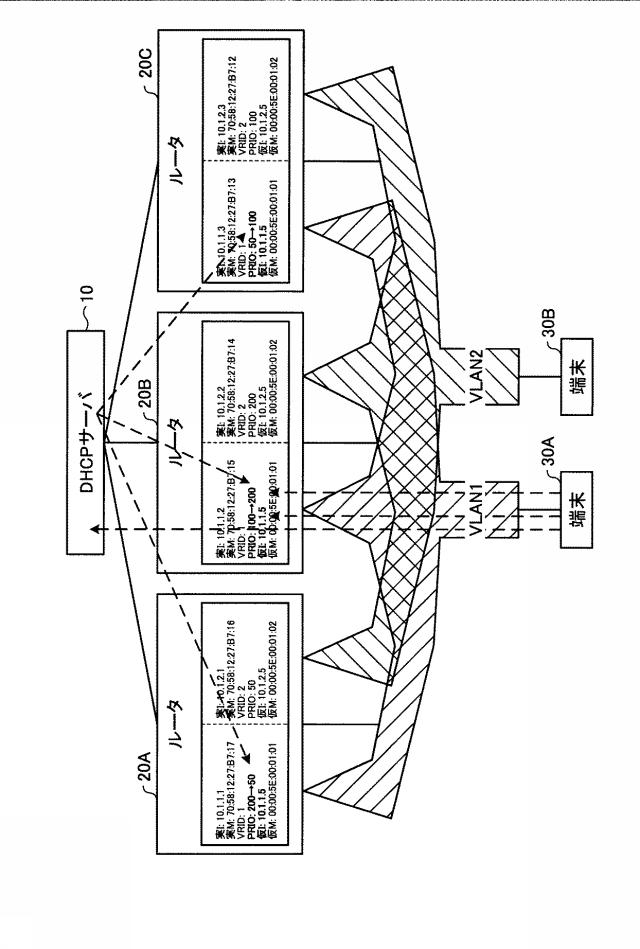 6445408-通信システムおよび設定方法 図000003