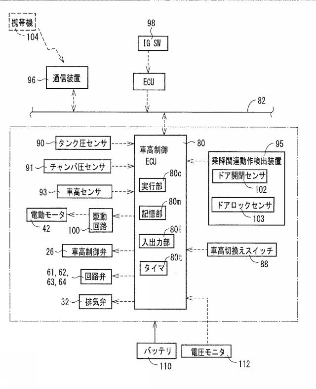 6445489-車高制御システム 図000003