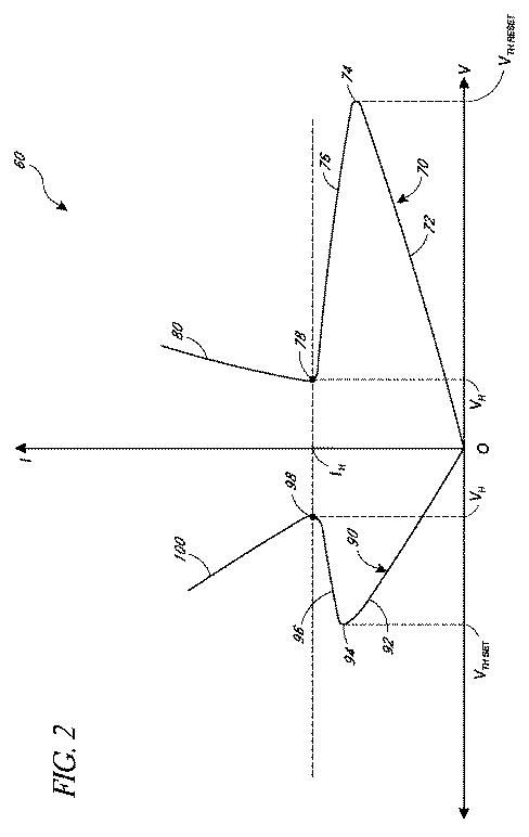 6445587-クロスポイント型アレイの双方向アクセスのための装置および方法 図000003