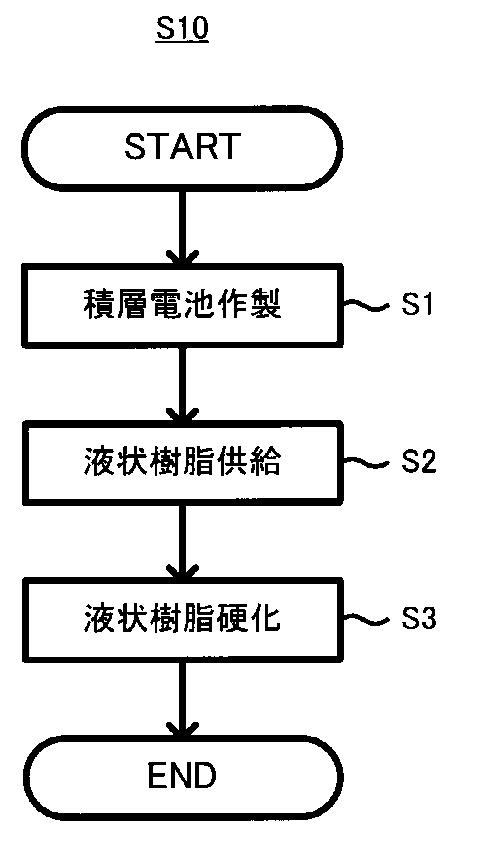 6445601-全固体電池の製造方法、全固体電池の製造装置及び全固体電池 図000003