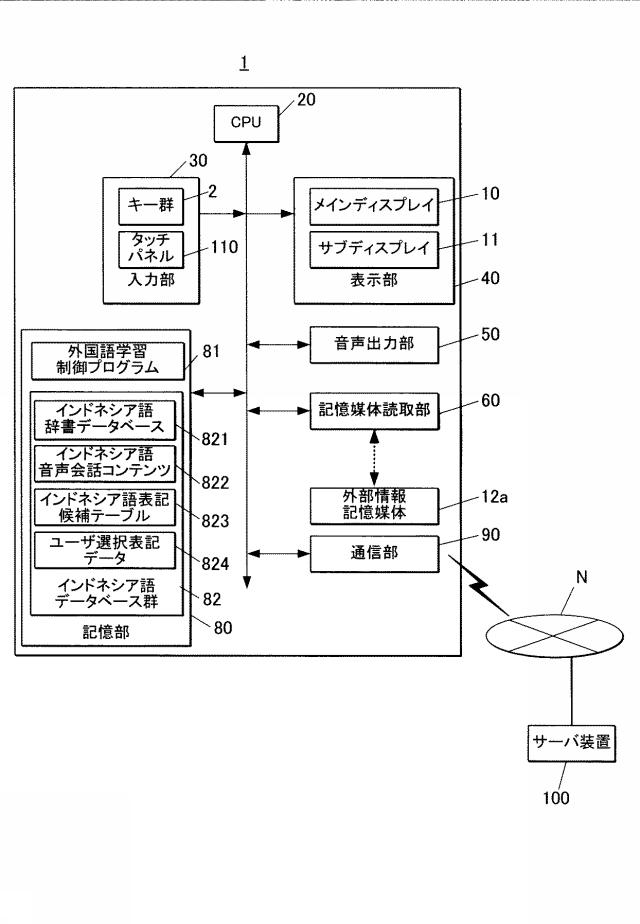 6446801-表示制御装置及びプログラム 図000003