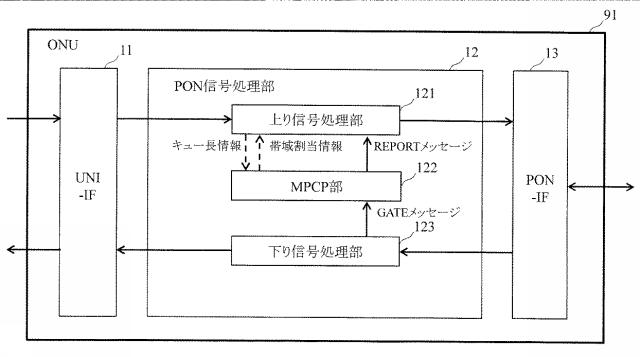 6449060-波長分離多重装置及び光通信システム並びに波長分離多重方法 図000003