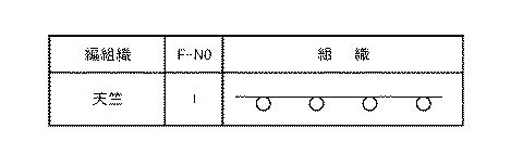 6454150-ウォータースポーツウエア用低伸度編地 図000003