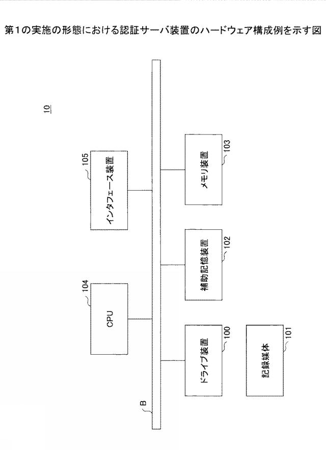 6455331-情報処理装置、情報処理システム、情報処理方法、及びプログラム 図000003