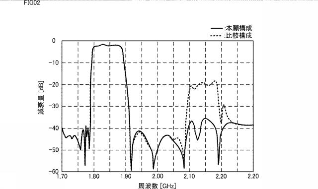 6455532-高周波スイッチモジュール 図000003