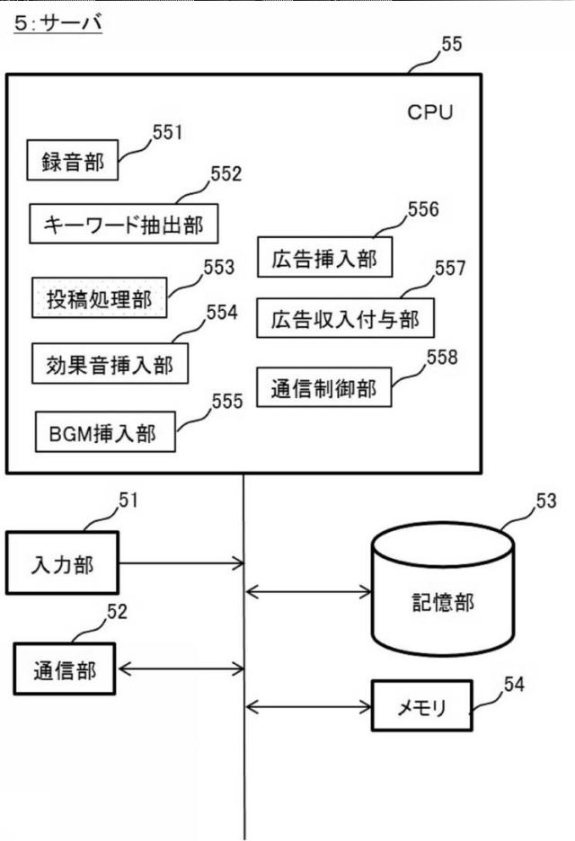 6455848-情報処理システム 図000003