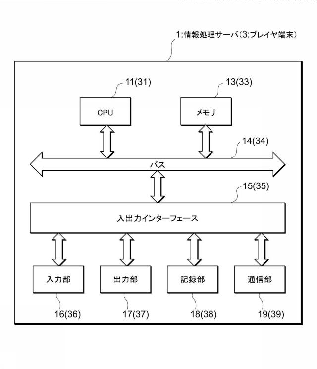 6455904-情報処理プログラム、情報処理サーバ、情報処理方法、及び情報処理システム 図000003
