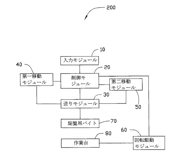 6457169-旋盤制御システム 図000003