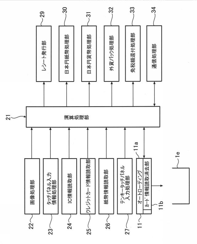 6457888-両替装置及びそれを備える税金還付システム 図000003