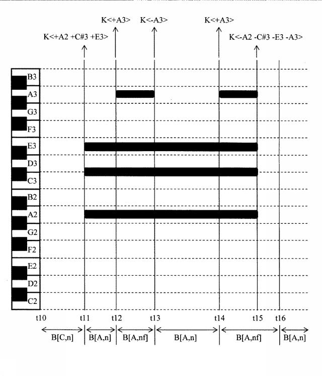 6459237-自動伴奏装置、電子楽器、自動伴奏方法および自動伴奏プログラム 図000003