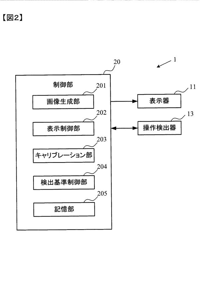 6460094-検出装置、空中像制御装置、検出方法および検出プログラム 図000003