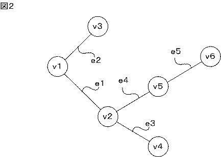 6467473-アプリケーション検査装置 図000003