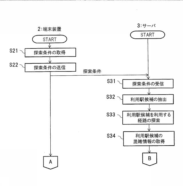 6470010-情報処理システム、情報処理プログラム、情報処理装置、および情報処理方法 図000003