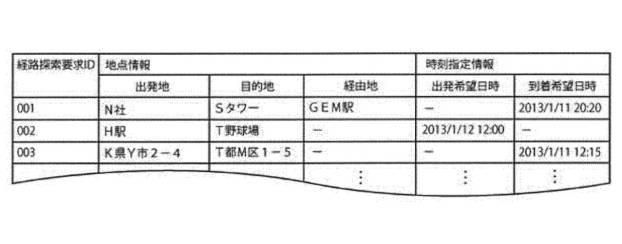 6470351-情報処理システム、情報処理サーバ、情報処理方法、および、情報処理プログラム 図000003