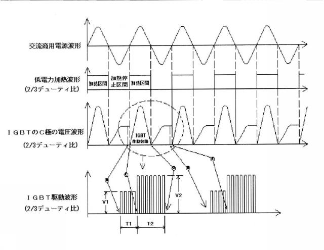 6480083-電磁加熱装置及びその加熱制御回路、並びに低電力加熱制御方法 図000003