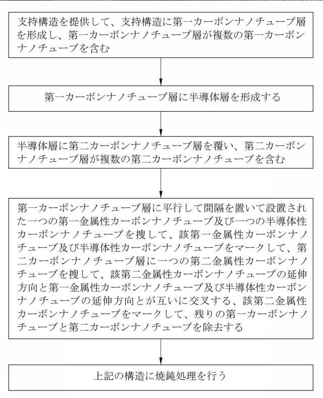 6487502-半導体素子 図000003