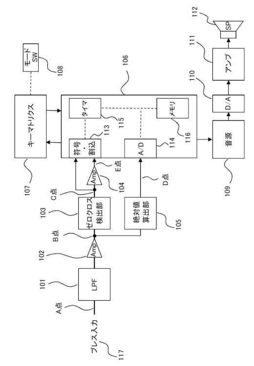 6492516-電子楽器、電子楽器における楽音パラメータ制御方法およびプログラム 図000003