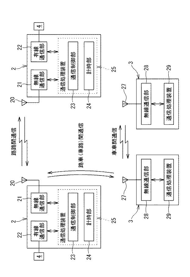 6493838-無線通信機、及び制御装置 図000003