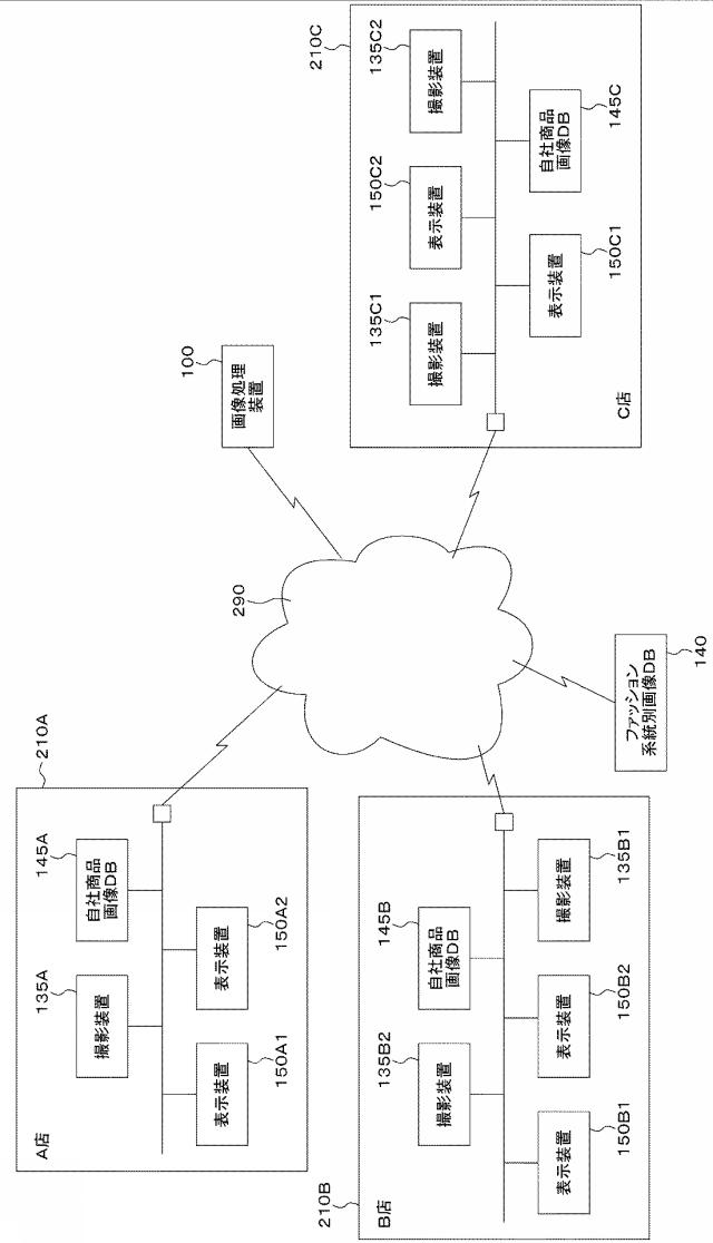 6500374-画像処理装置及び画像処理プログラム 図000003