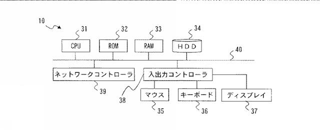 6500377-情報処理装置及びプログラム 図000003