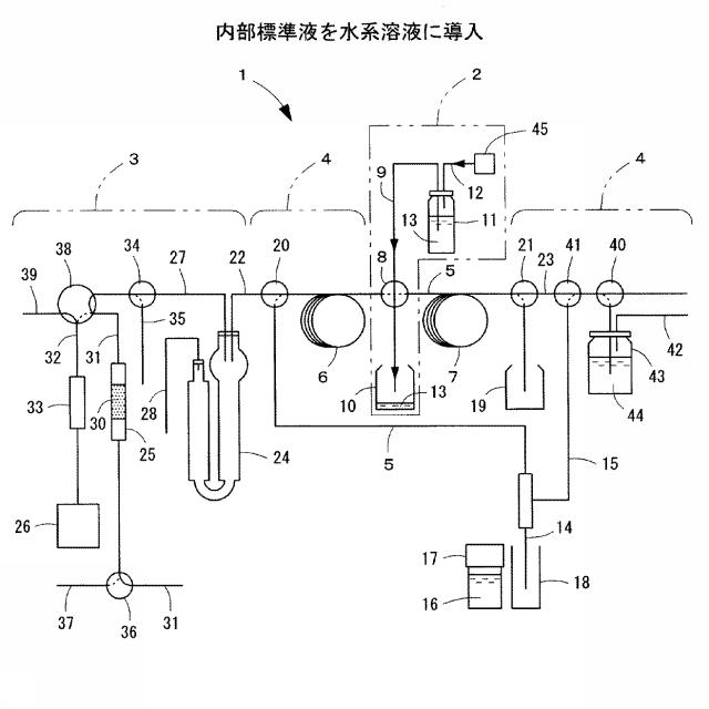 6501518-内部標準液の移送方法およびその移送装置 図000003